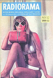 Rivista Radiorama